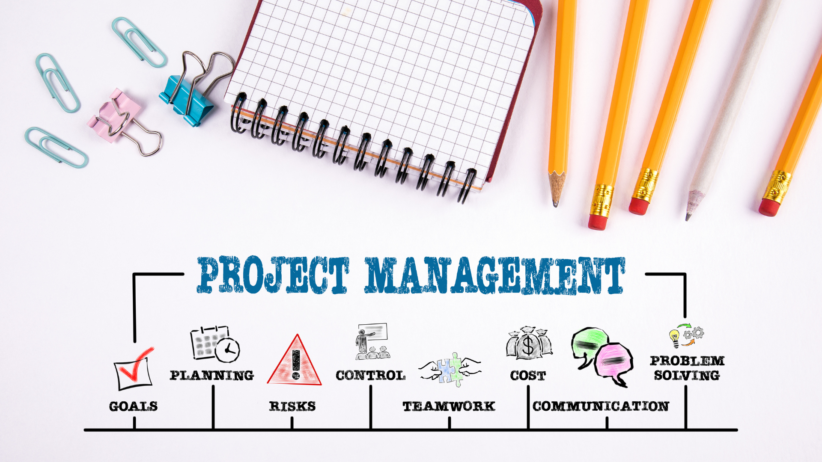 An image depicting Project Based Services by Hi-Wire HR Consulting